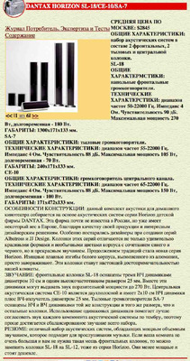 Dantax Horison SL18 / CE10 / SA7 набор из 5 шт. для театра
