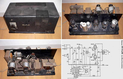 SIEMENS SV8aW